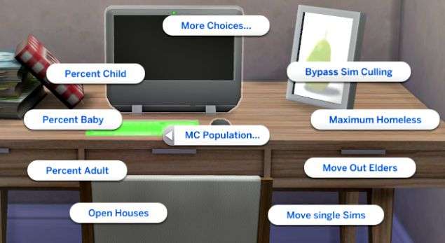 best Sims 4 mods
