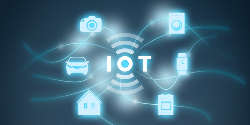 Most Popular IoT Devices